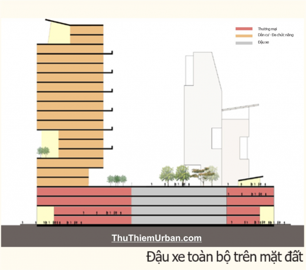 quy hoạch công trình đầu xe toàn bộ mặt đất tại thủ thiêm
