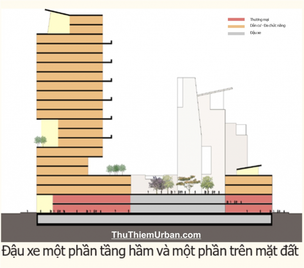 quy hoạch đậu xe một phần tầng hầm và một phần mặt đất tại thủ thiêm