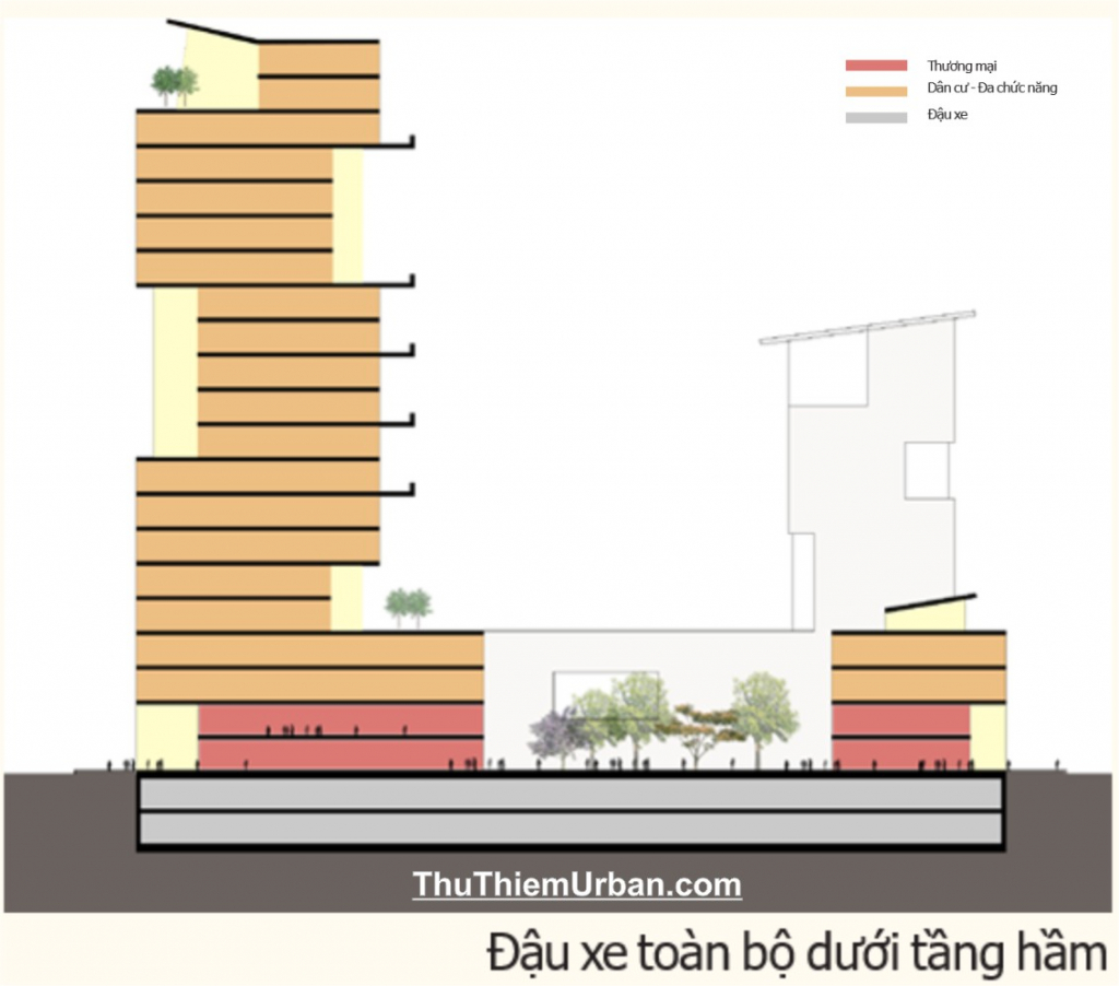 quy hoạch công trình đầu xe toàn bộ dưới tầng hầm tại đô thị thủ thiêm