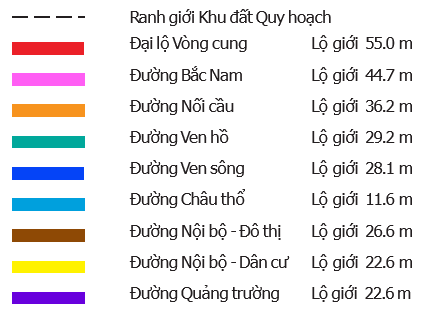 quy hoạch giao thông thủ thiêm - bảng tổng hợp cấp đường