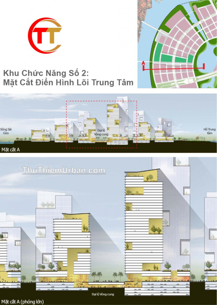 quy hoạch khu chức năng số 2 đô thị thủ thiêm - mặt cắt qua lõi trung tâm