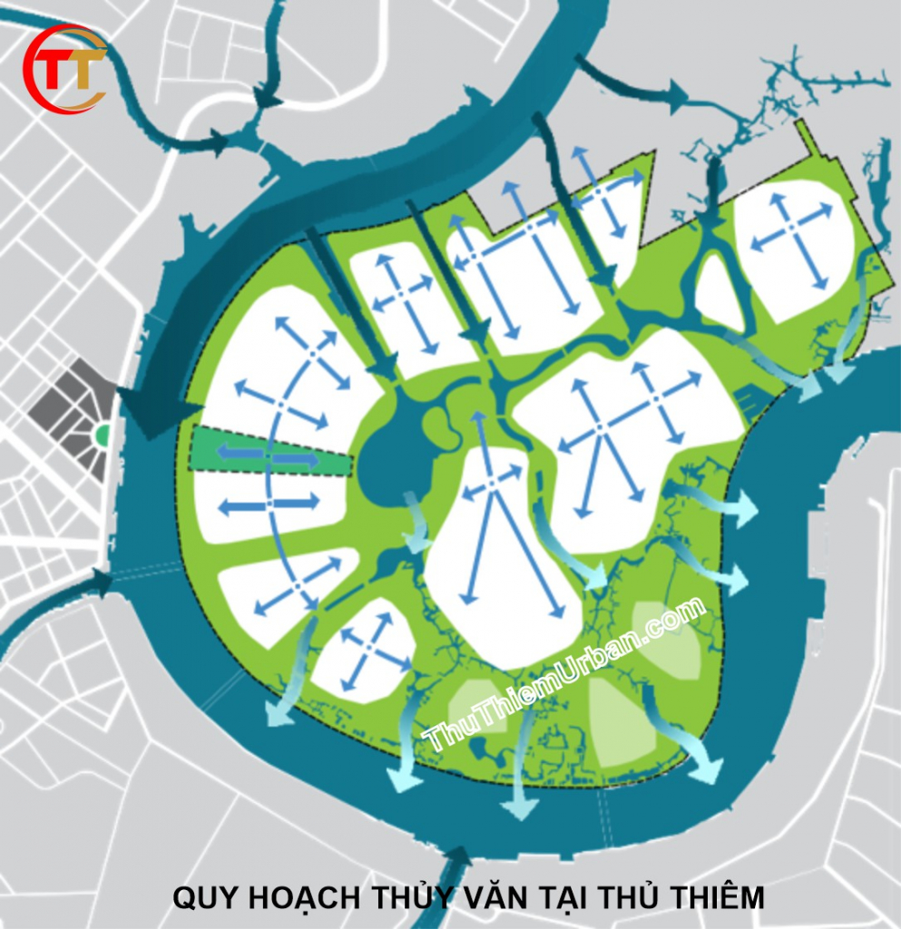 quy hoạch thủy văn tại thủ thiêm