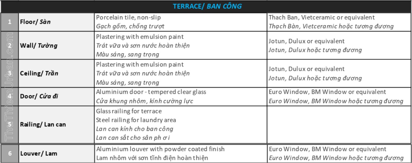 vật liệu bàn giao cho căn hộ zeit river thủ thiêm loại 1PN & 2PN - ban công terace