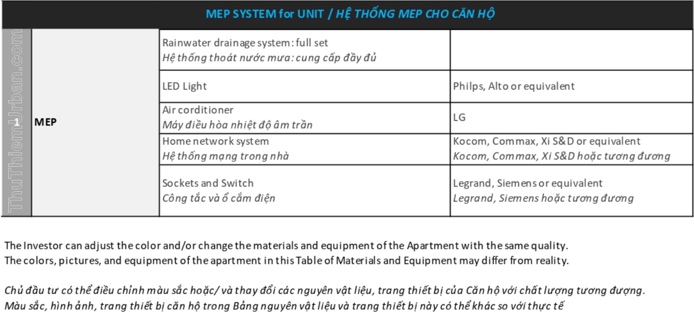 vật liệu bàn giao cho căn hộ zeit river thủ thiêm loại 1PN & 2PN - hệ thống điện nước - mep systerm