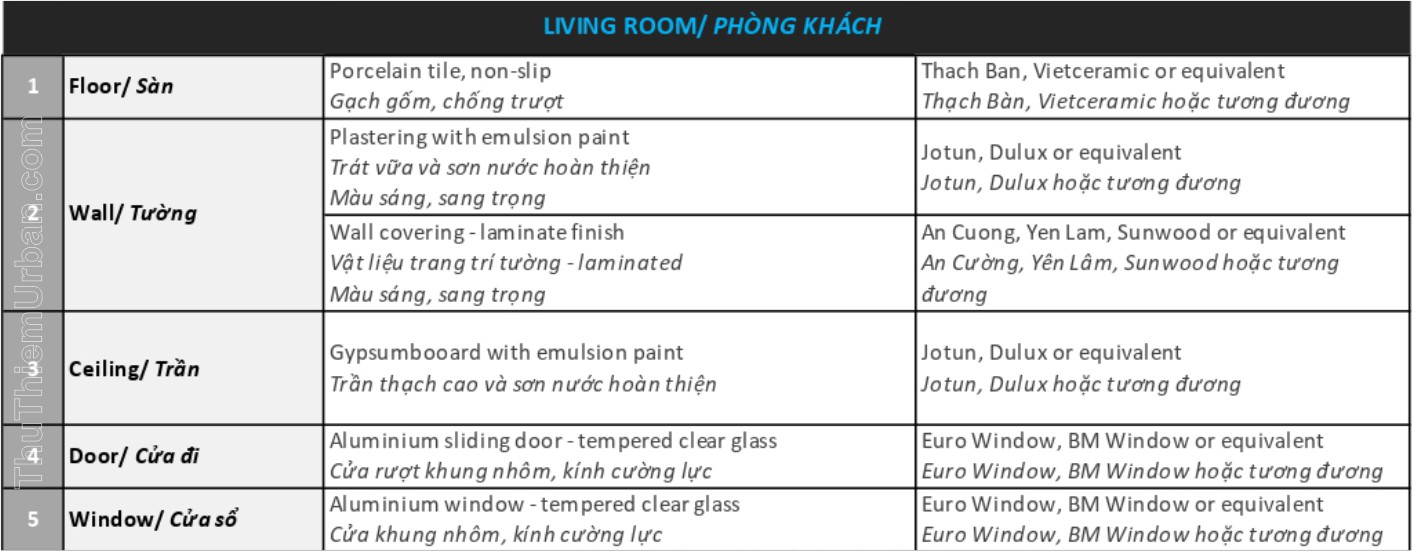 vật liệu bàn giao cho căn hộ zeit river thủ thiêm loại 1PN & 2PN - phòng khách living room