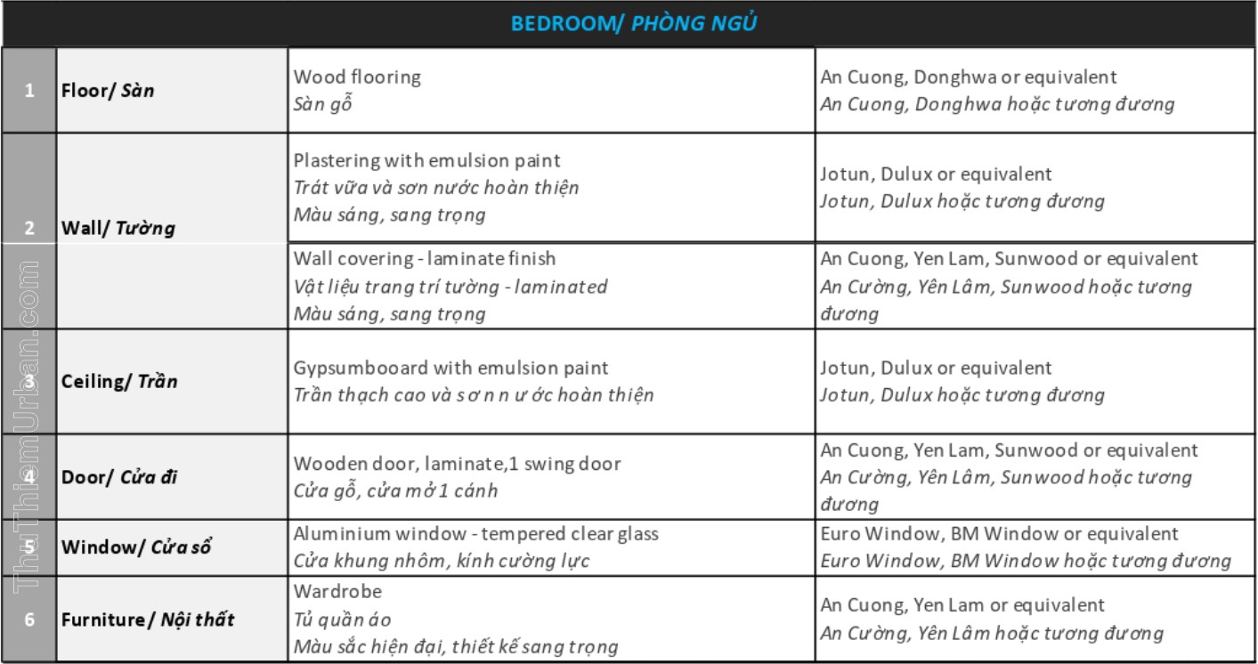 vật liệu bàn giao cho căn hộ zeit river thủ thiêm loại 1PN & 2PN - phòng ngủ
