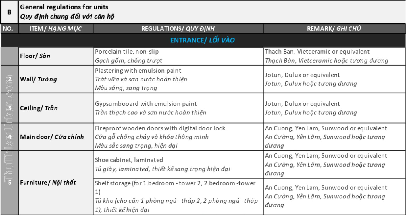 vật liệu bàn giao cho căn hộ zeit river thủ thiêm loại 1PN & 2PN - quy định chung - general regulations for units