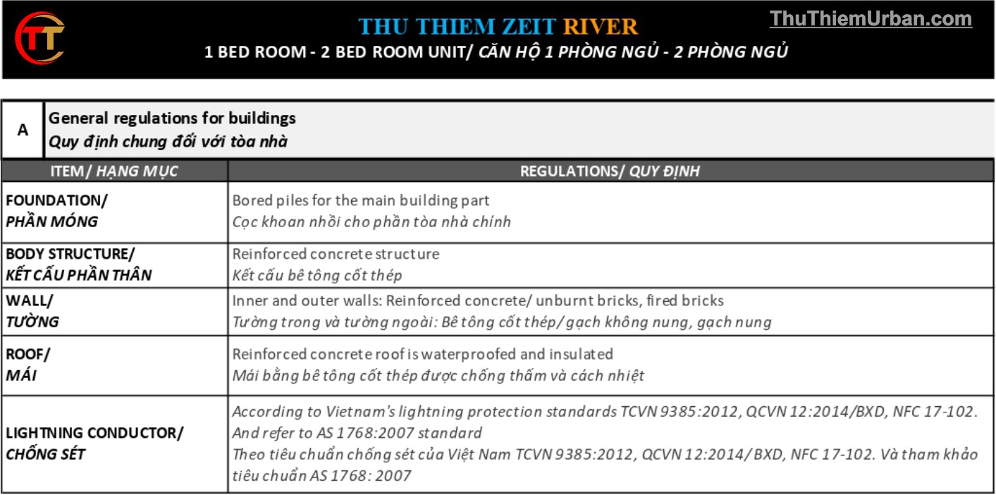 vật liệu bàn giao cho căn hộ zeit river thủ thiêm loại 1PN & 2PN