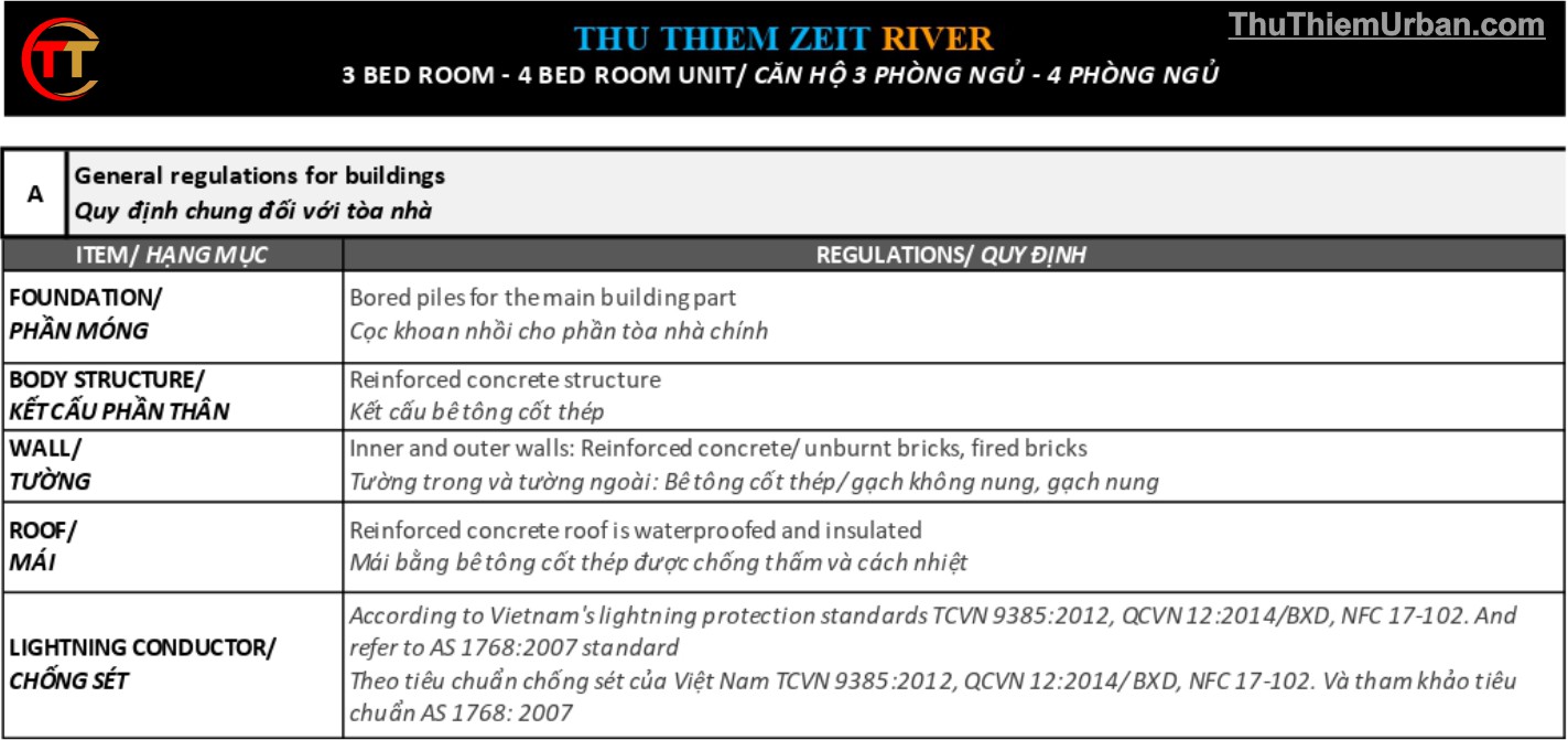 vật liệu bàn giao căn hộ zeit river thủ thiêm 3PN & 4PN - 1