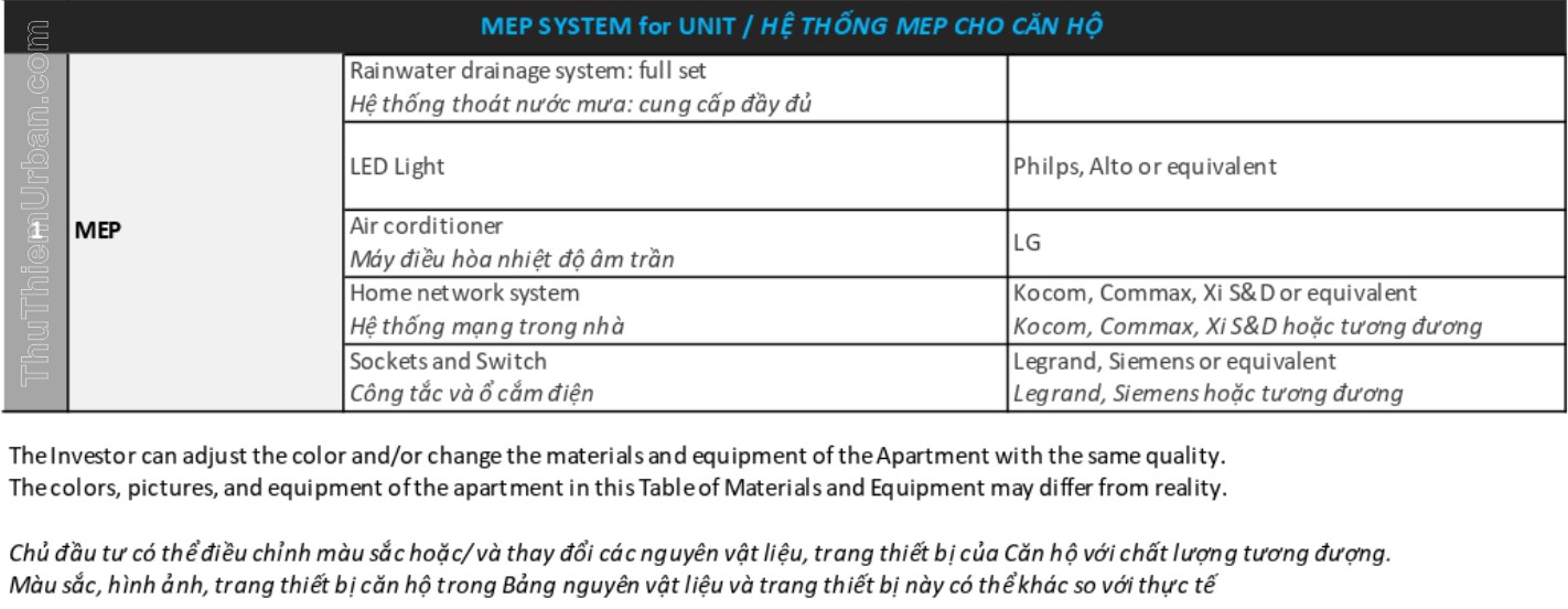 vật liệu bàn giao căn hộ zeit river thủ thiêm 3PN & 4PN - 10 mep system for units