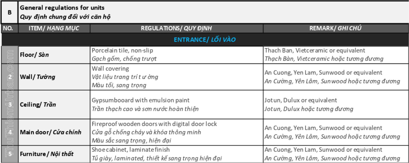 vật liệu bàn giao căn hộ zeit river thủ thiêm 3PN & 4PN - 2 - quy đinh chung
