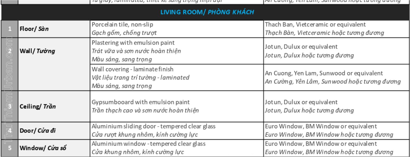 vật liệu bàn giao căn hộ zeit river thủ thiêm 3PN & 4PN - 3 - phòng khách