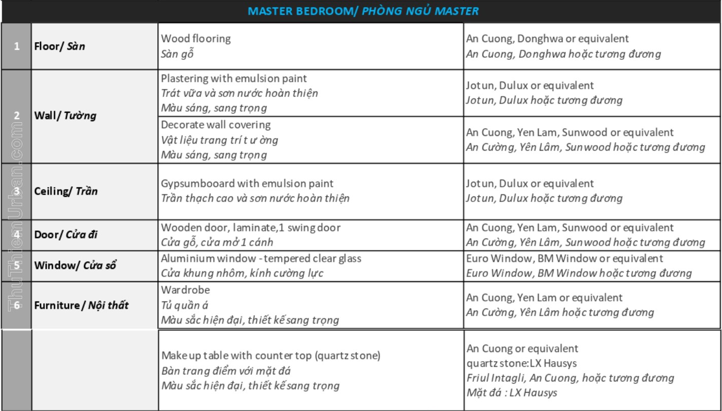 vật liệu bàn giao căn hộ zeit river thủ thiêm 3PN & 4PN - 5 - master bedroom