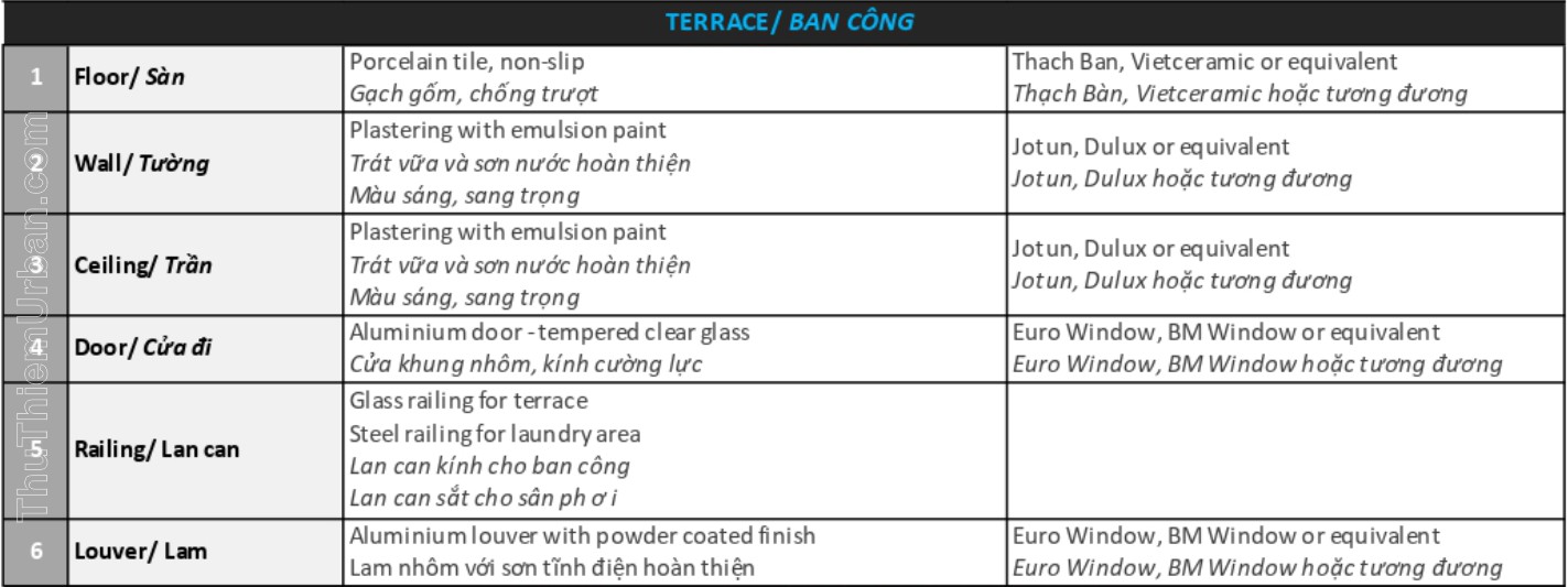 vật liệu bàn giao căn hộ zeit river thủ thiêm 3PN & 4PN - 9 terace ban công