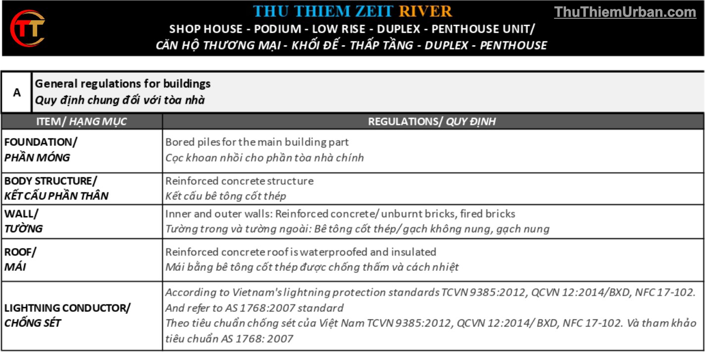 vật liệu bàn giao shophouse, nhà phố, duplex, penhouse zeit river thủ thiêm