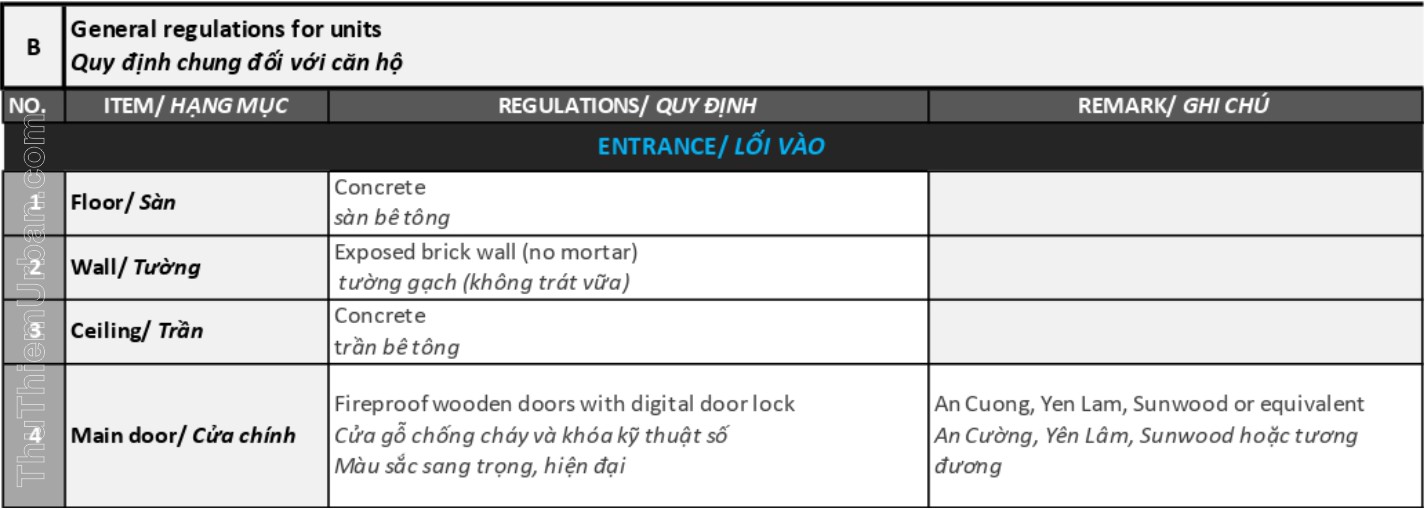 vật liệu bàn giao shophouse, nhà phố, duplex, penhouse zeit river thủ thiêm - quy định chung