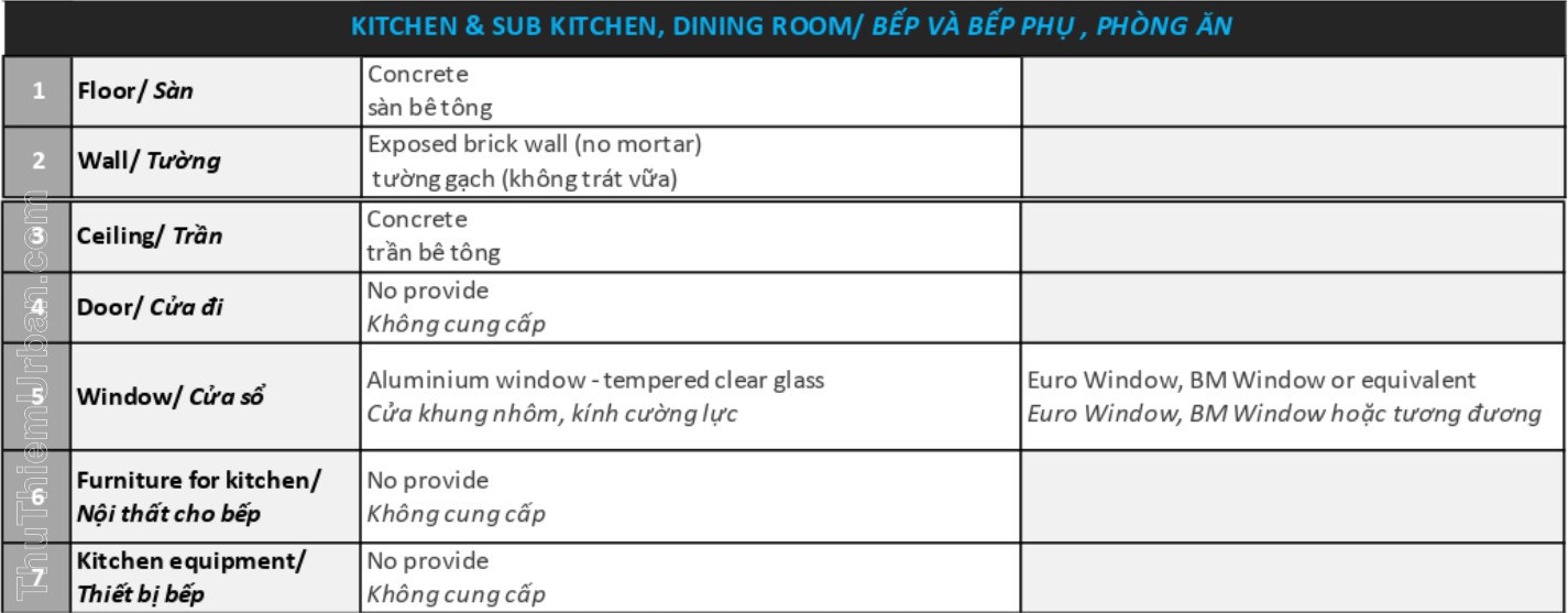 vật liệu bàn giao shophouse, nhà phố, duplex, penhouse zeit river thủ thiêm - phòng bếp