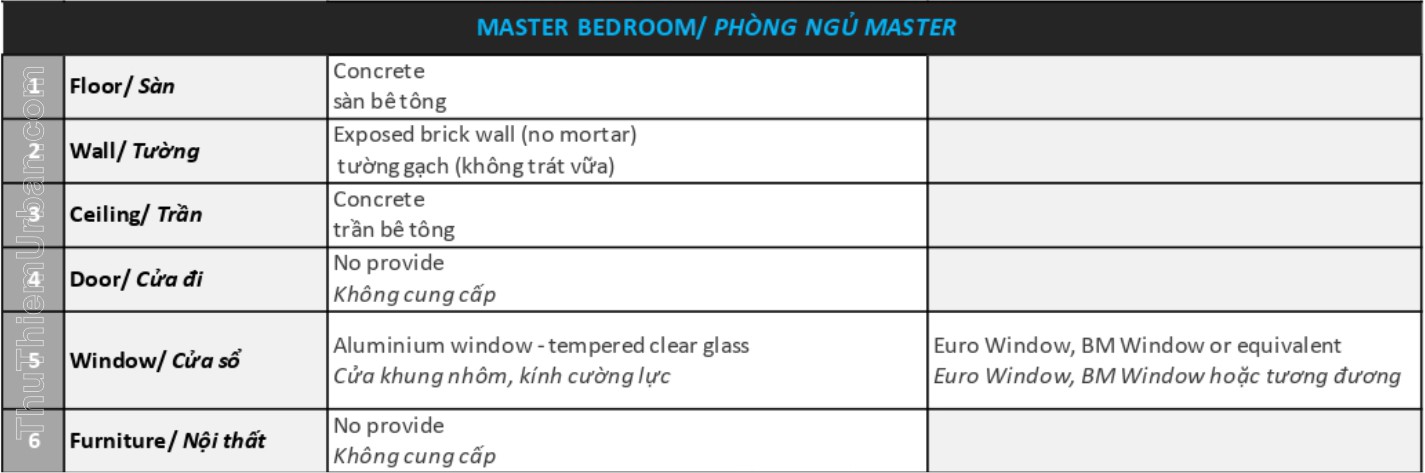 vật liệu bàn giao shophouse, nhà phố, duplex, penhouse zeit river thủ thiêm - phòng ngủ master