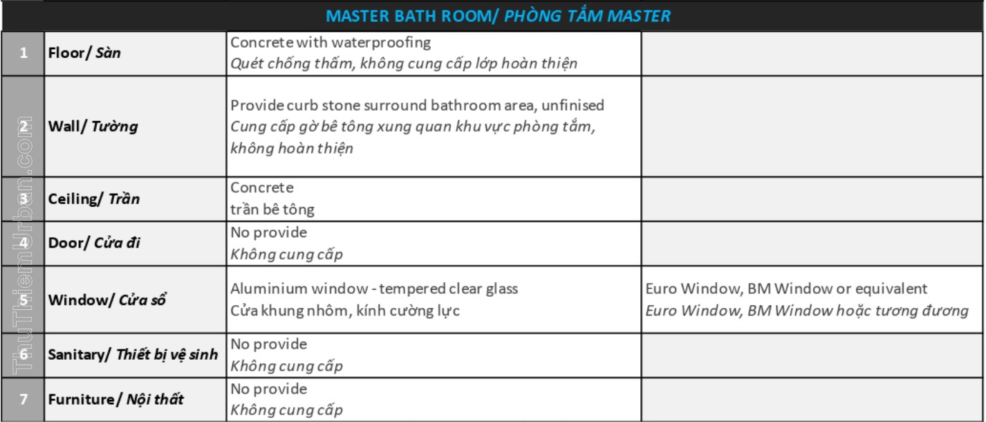 vật liệu bàn giao shophouse, nhà phố, duplex, penhouse zeit river thủ thiêm - phòng tắm master