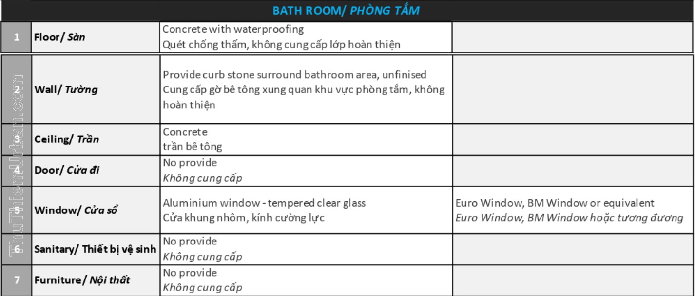 vật liệu bàn giao shophouse, nhà phố, duplex, penhouse zeit river thủ thiêm - bath room