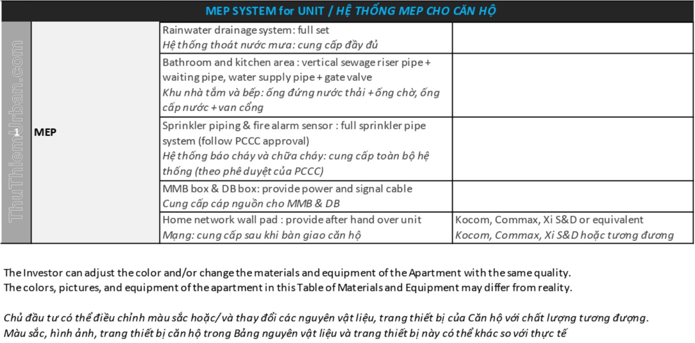 vật liệu bàn giao shophouse, nhà phố, duplex, penhouse zeit river thủ thiêm - hệ thống mep