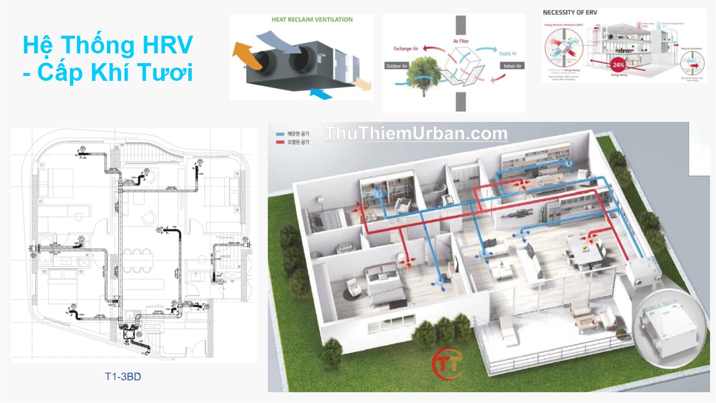 thiết kế căn hộ dự án zeit river thủ thiêm 3.11 GS - hệ thống HRV cấp khi tươi