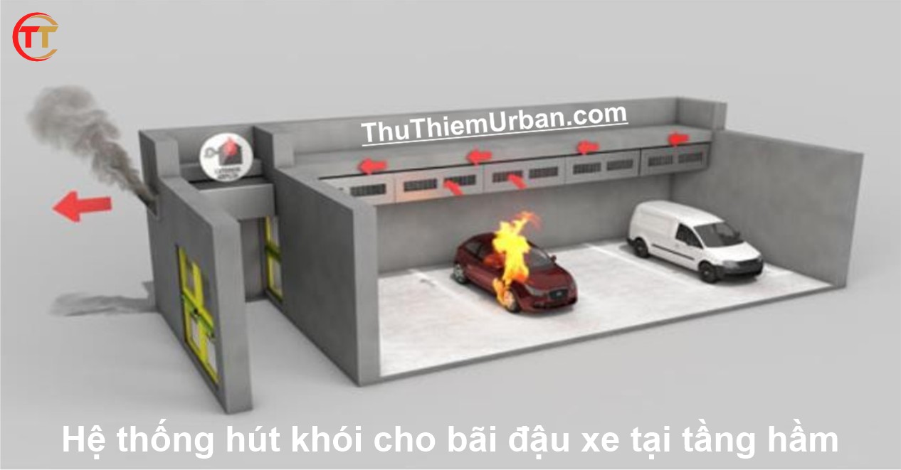 thiết kế hầm để xe zeit river thủ thiêm GS - hệ thống hút khói tại bãi đậu xe