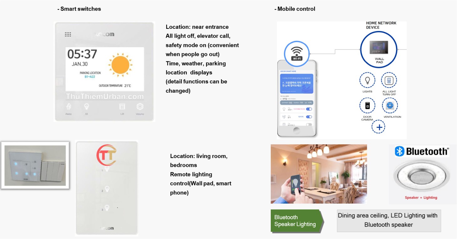 ứng dụng công nghệ thông minh trong căn hộ zeit river thủ thiêm - app smart phone