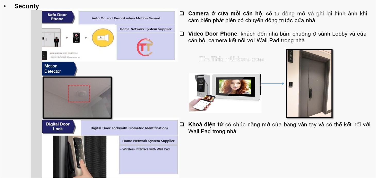 ứng dụng công nghệ thông minh trong căn hộ zeit river thủ thiêm - camera thông minh