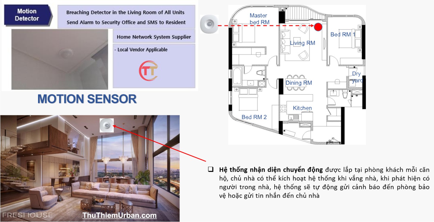ứng dụng công nghệ thông minh trong căn hộ zeit river thủ thiêm - hệ thống nhận diện chuyển động