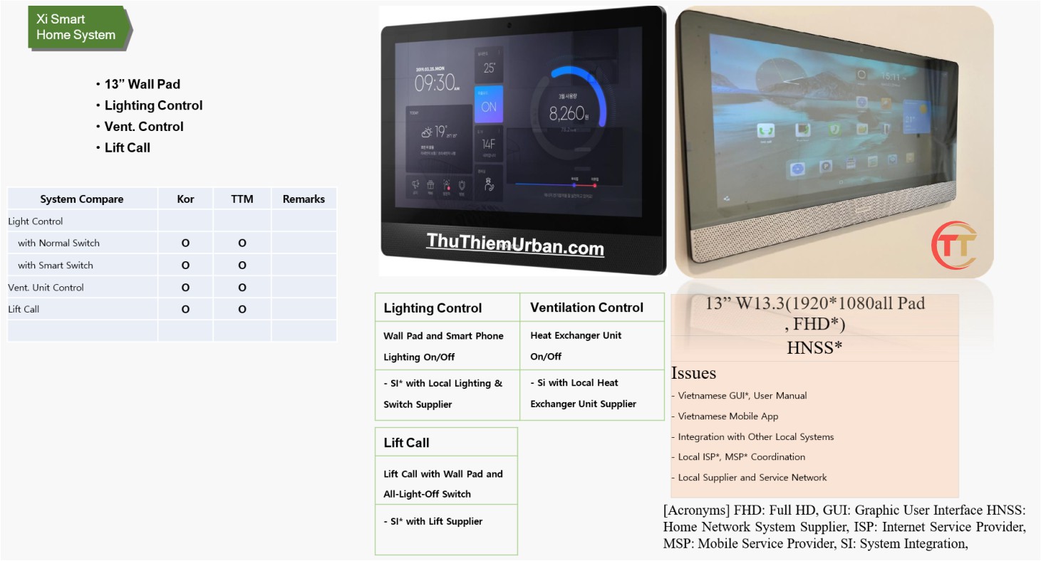 ứng dụng công nghệ thông minh trong căn hộ zeit river thủ thiêm - màn hình điều khiển