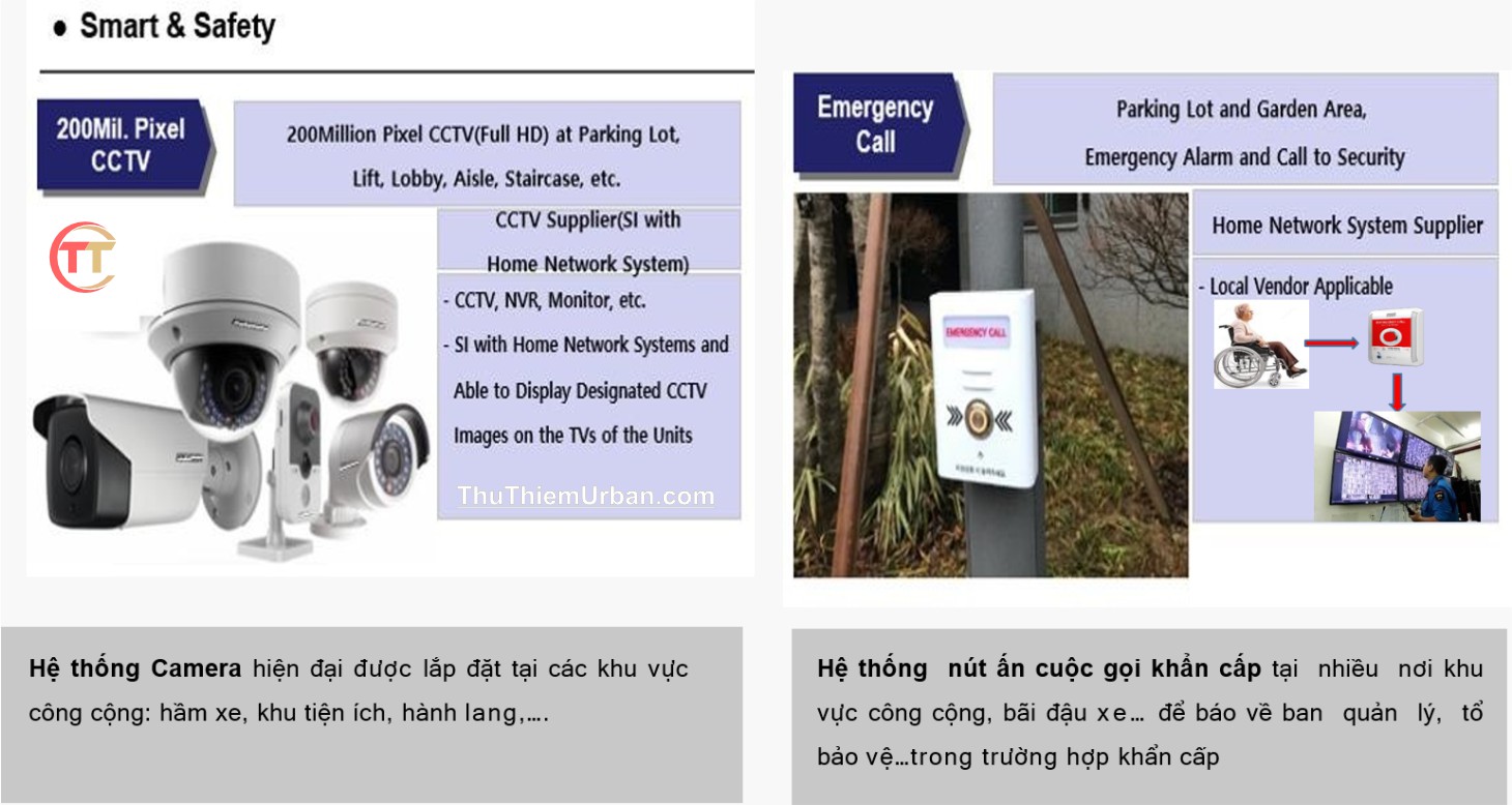 ứng dụng công nghệ thông minh zeit river thủ thiêm khu vực công cộng camera