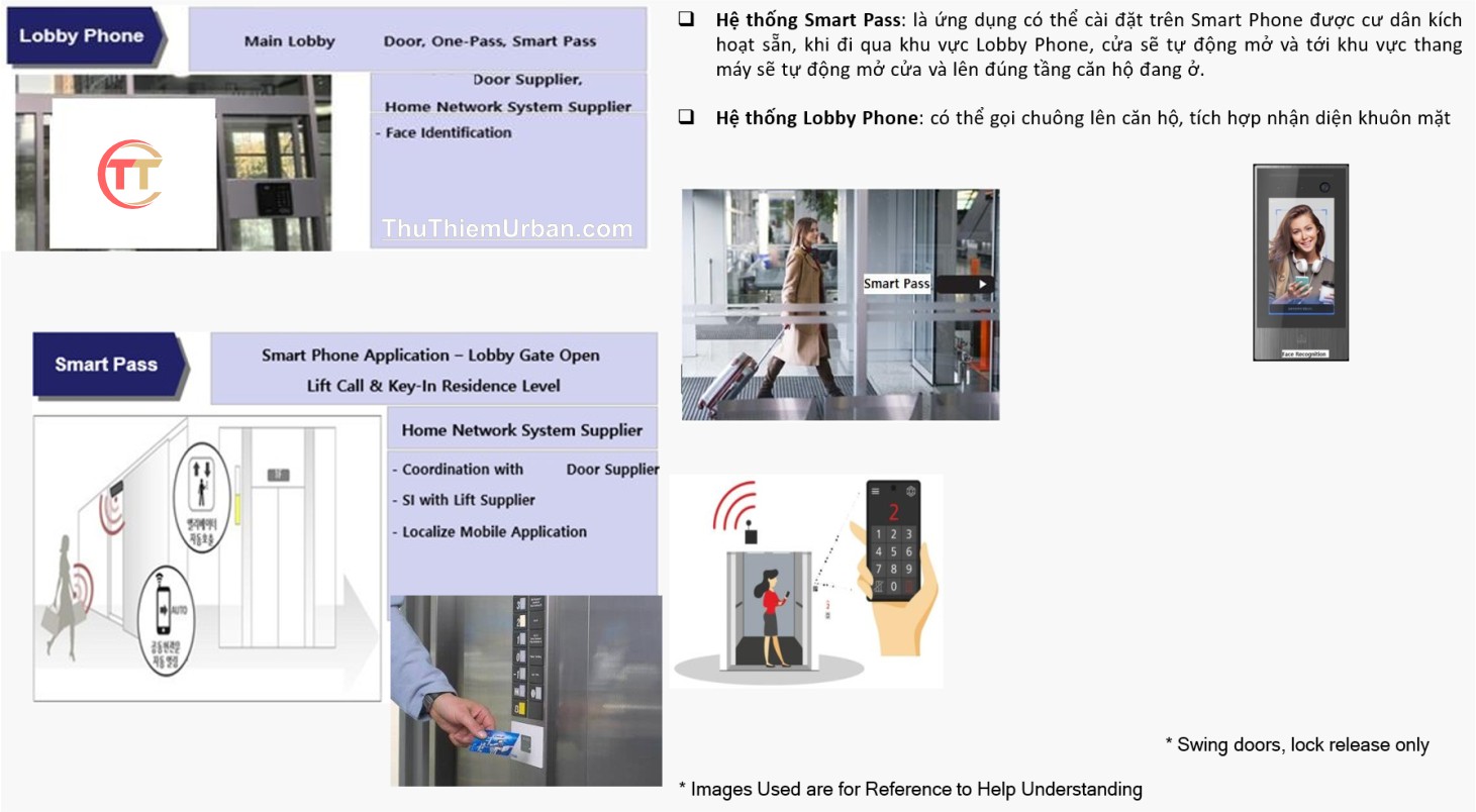 ứng dụng công nghệ thông minh zeit river thủ thiêm khu vực công cộng smart pass loppy phone