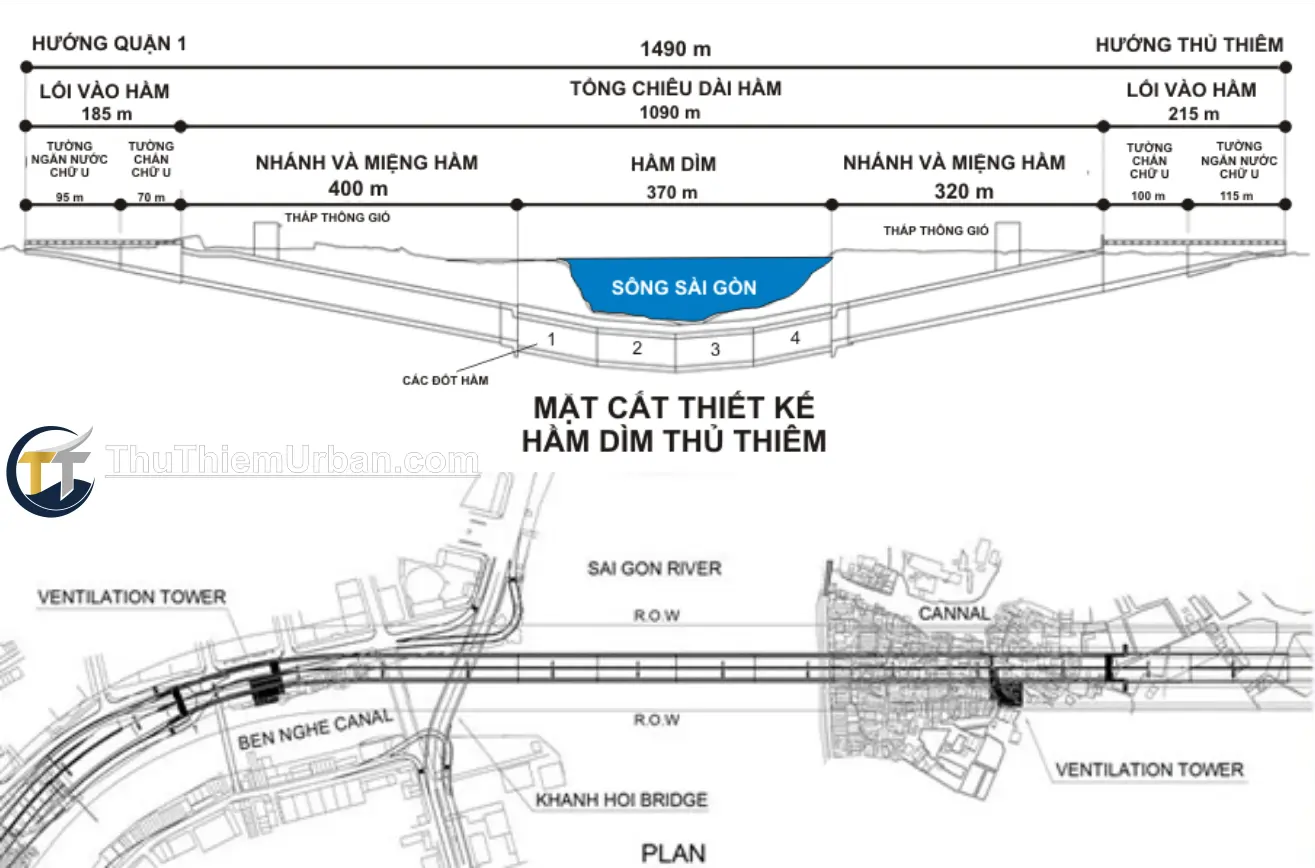 bản vẽ thiết kế toàn cảnh hầm vượt sông sài gòn thủ thiêm new