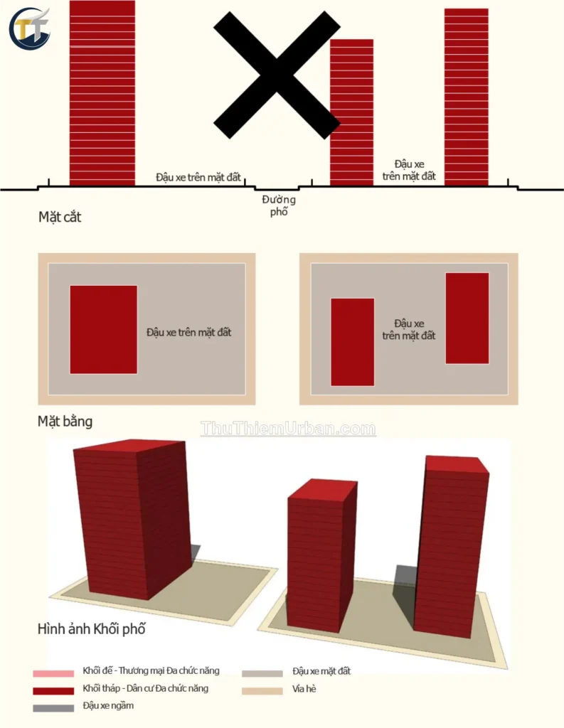 dang công trình không đạt yêu cầu tại thủ thiêm new