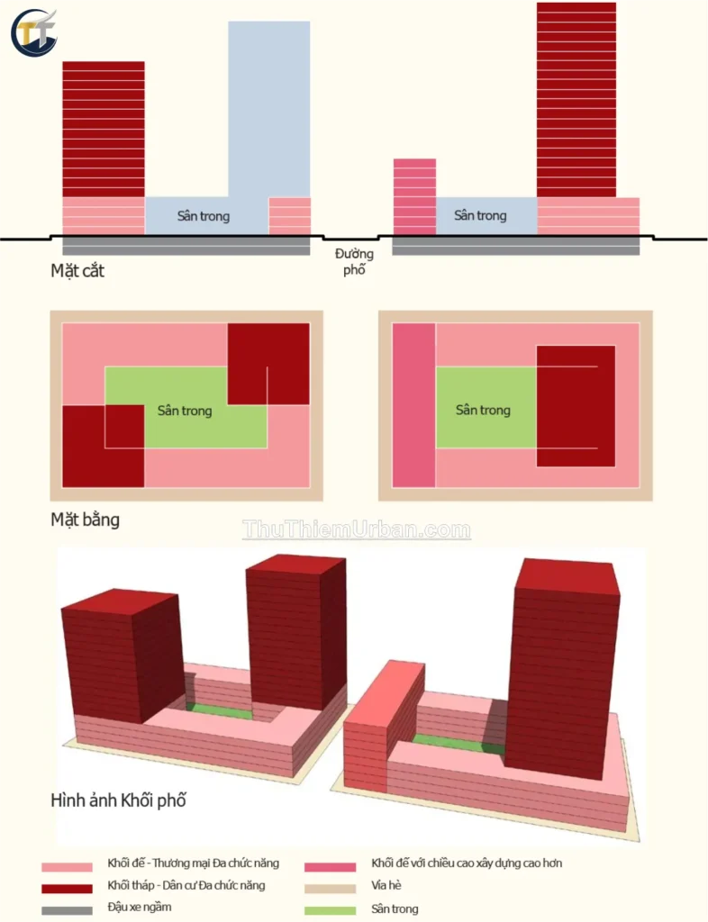 hình ảnh khối phố tại khu đô thị mới thủ thiêm new