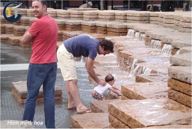 minh họa công viên chức năng thủ thiêm - quận 2 new