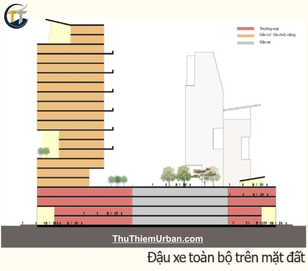 quy hoạch công trình đầu xe toàn bộ mặt đất tại thủ thiêm new