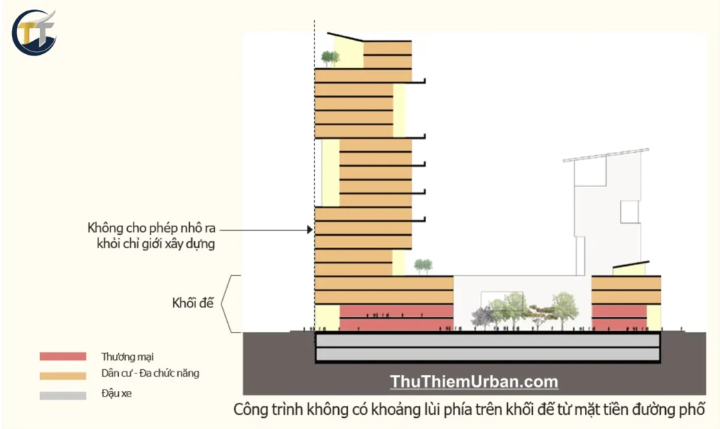 quy hoạch công trình không có khoảng lùi tại thủ thiêm new