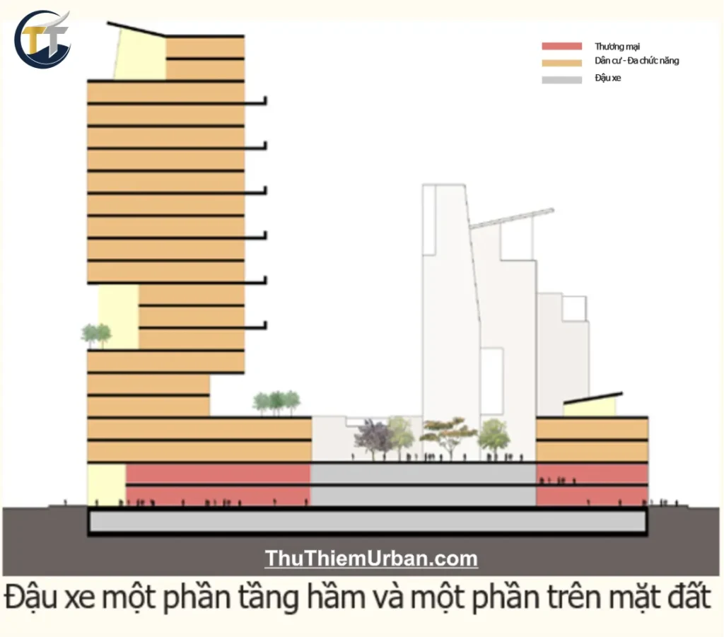 quy hoạch đậu xe một phần tầng hầm và một phần mặt đất tại thủ thiêm new