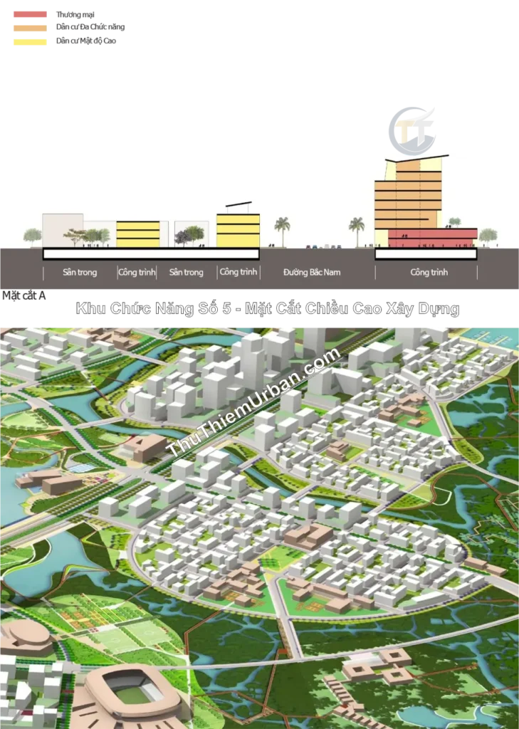 quy hoạch khu chức năng số 5 thủ thiêm , thủ đức - mặt cắt chiều cao xây dựng new