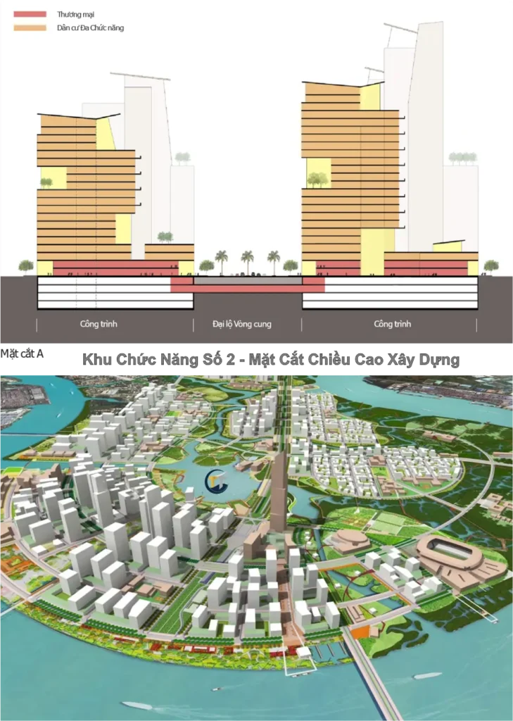 quy hoạch khu chức năng số 2 đô thị thủ thiêm - mặt cắt chiều cao xây dựng new