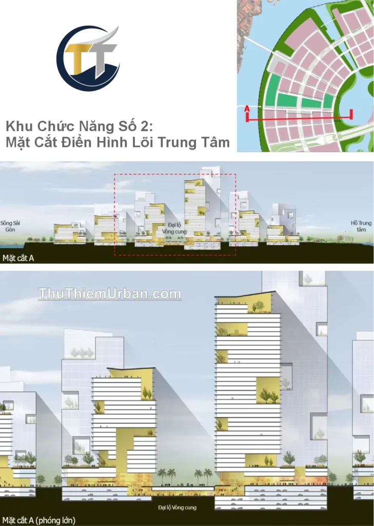 quy hoạch khu chức năng số 2 đô thị thủ thiêm - mặt cắt qua lõi trung tâm new
