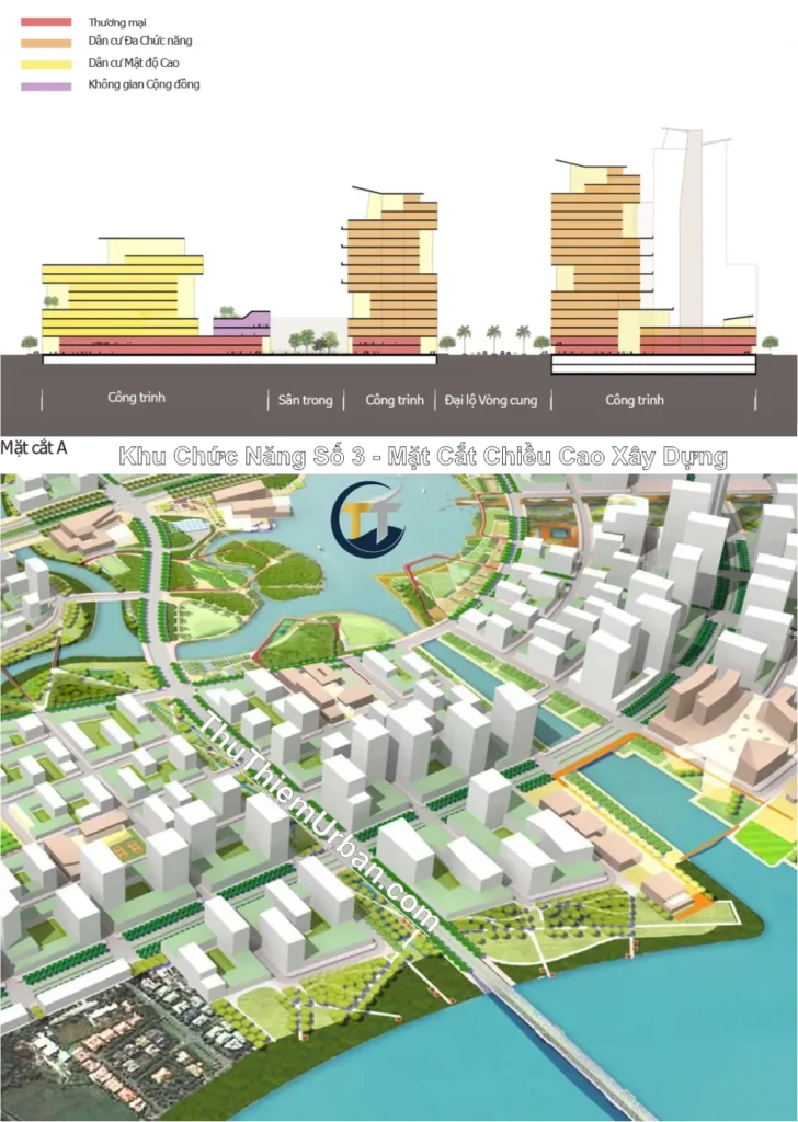 quy hoạch khu chức năng số 3 đô thị mới thủ thiêm - mặt cắt chiều cao xây dựng new