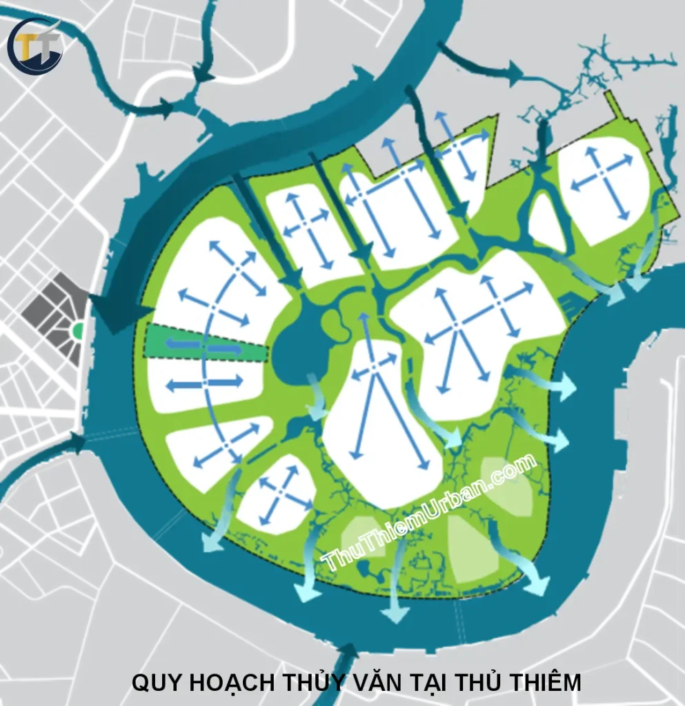 quy hoạch thủy văn tại thủ thiêm new