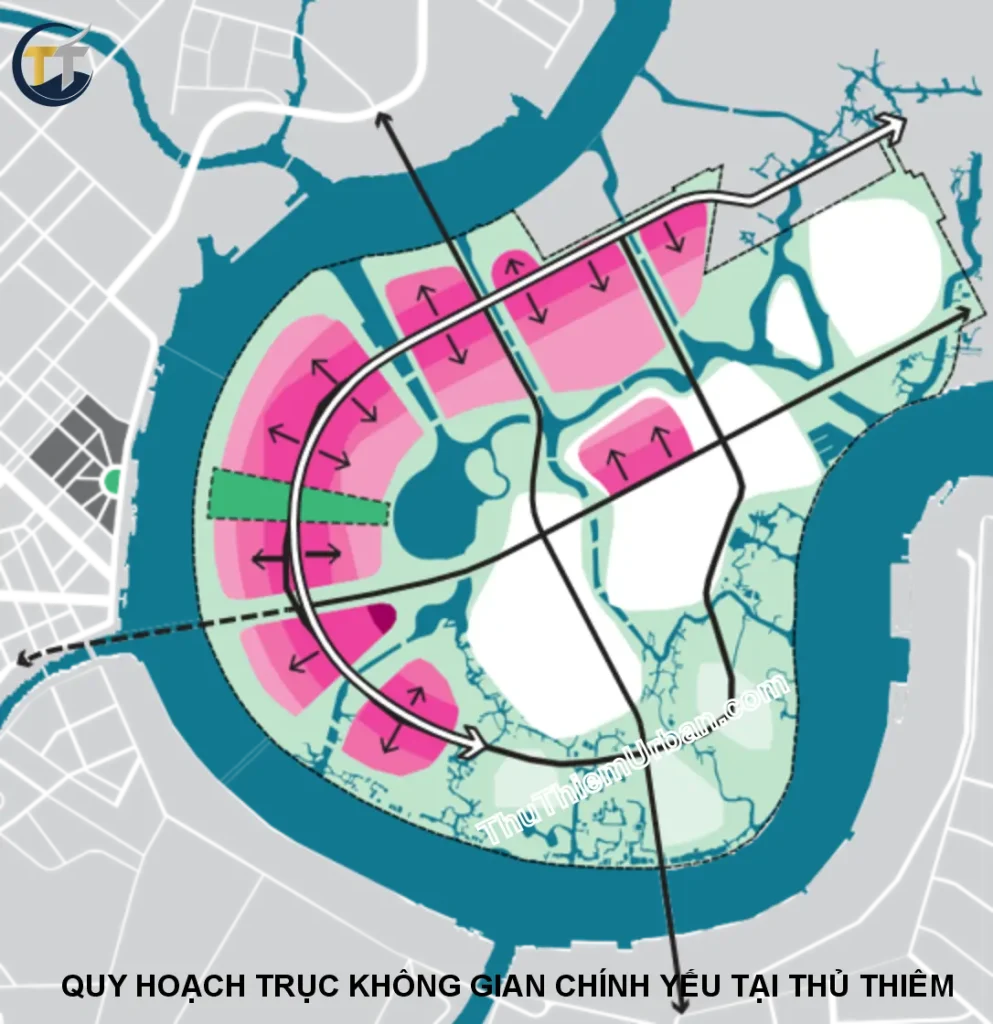 quy hoạch trục không gian chính yếu tại thủ thiêm new