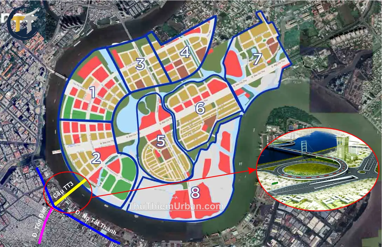 vị trí cầu thủ thiêm 3 new